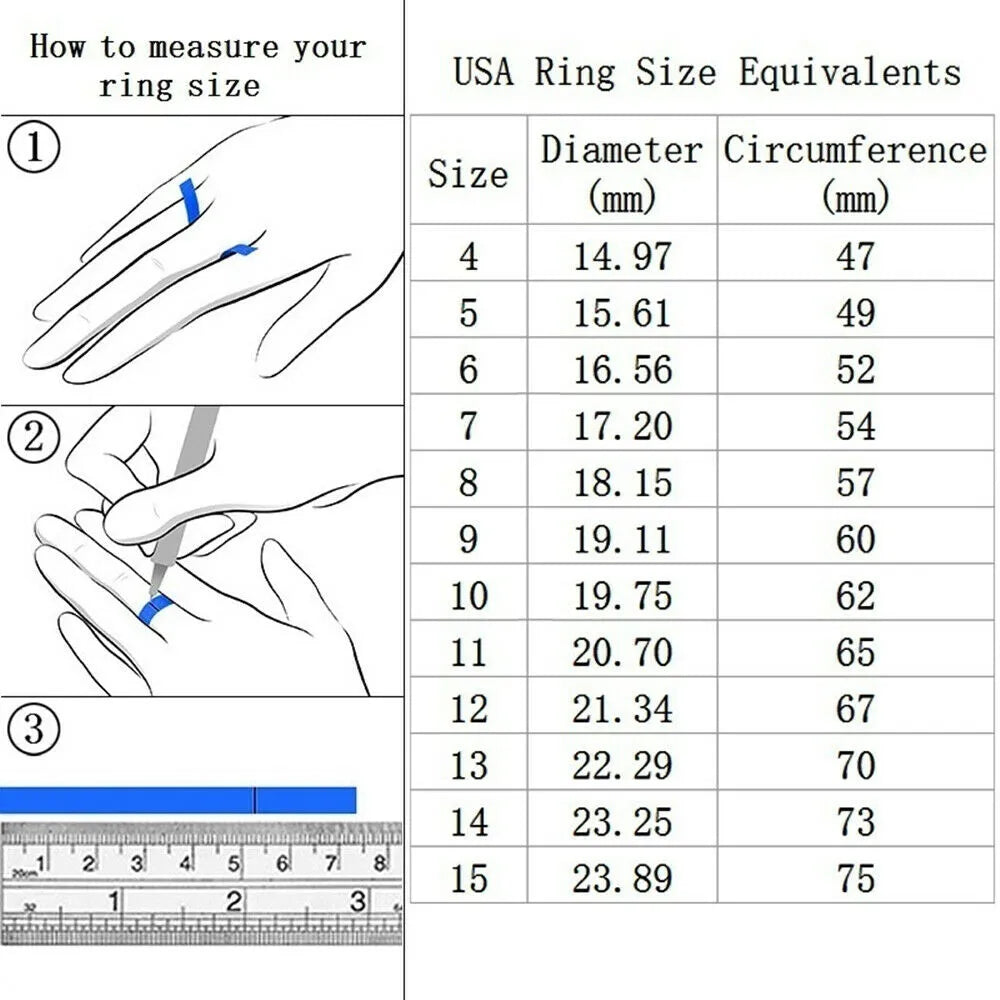 Unisex Edelstahl Ring mit Vater unser auf Englisch